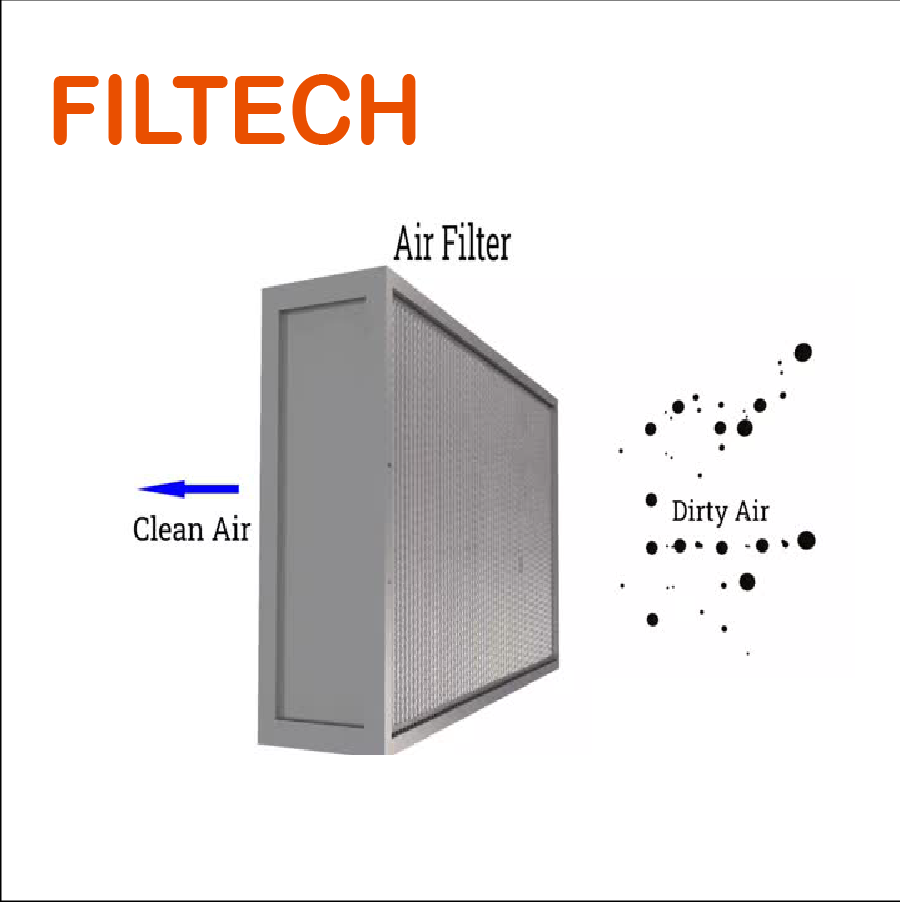 DEEP PLEAT HEPA FILTER - Image 2